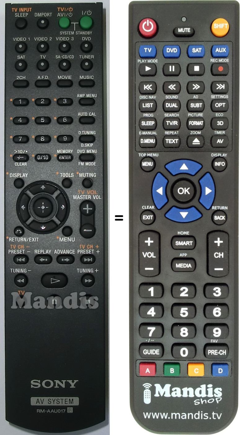 Télécommande équivalente Sony RM-AAU017