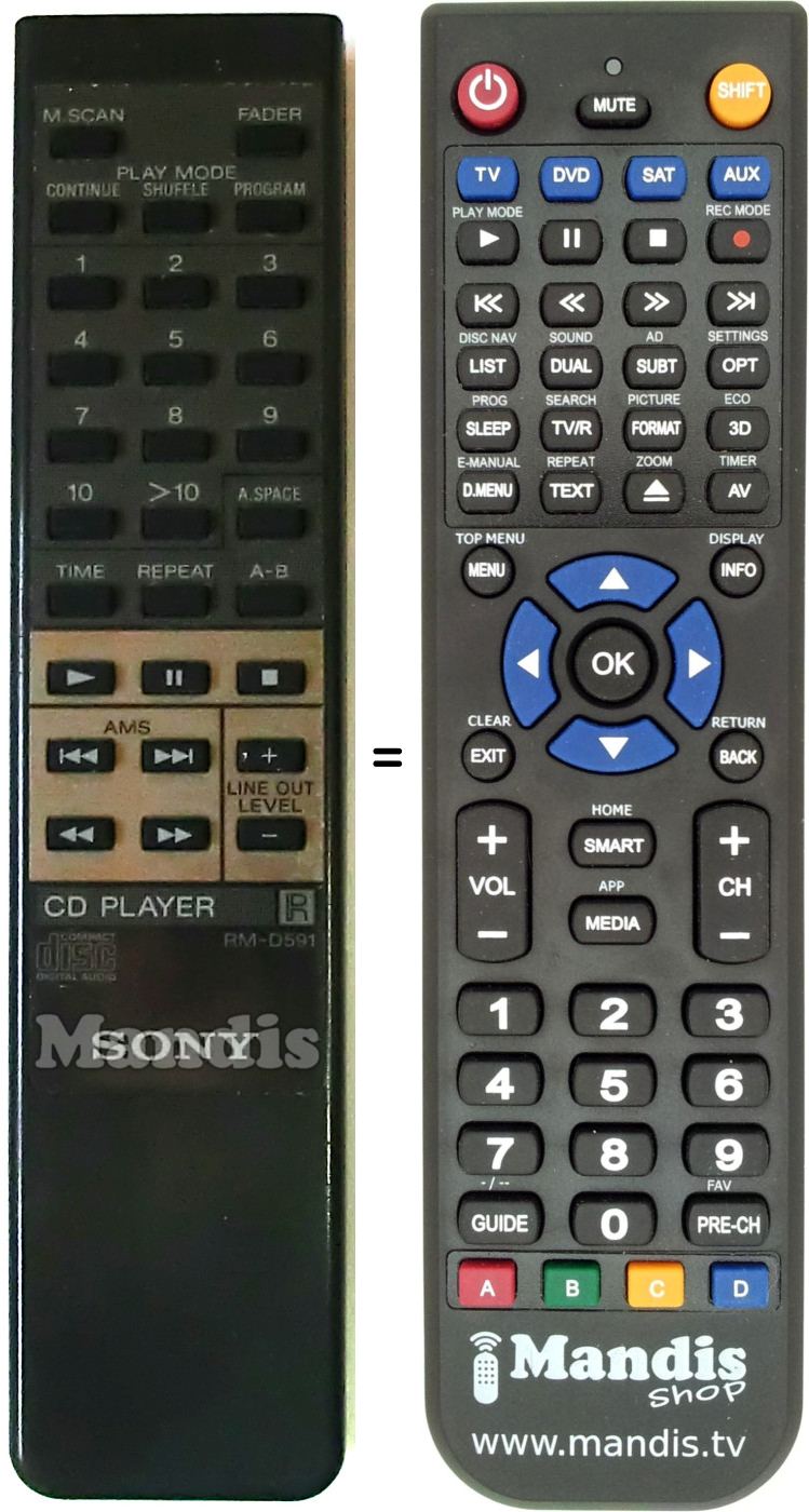 Télécommande équivalente Sony RM-D591