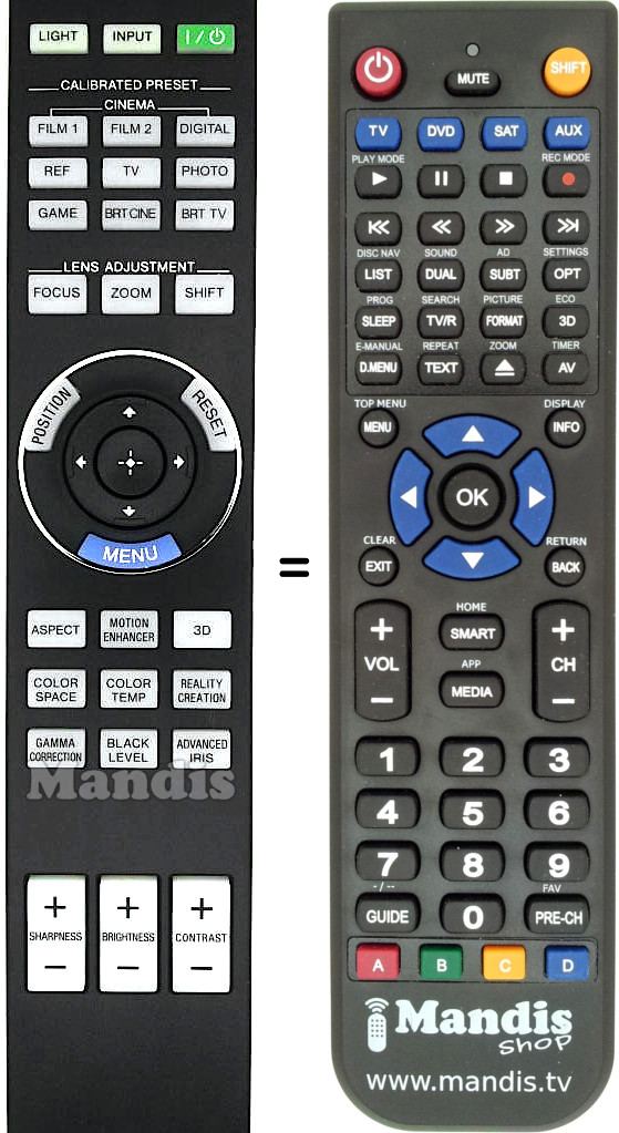 Télécommande équivalente RM-PJ22