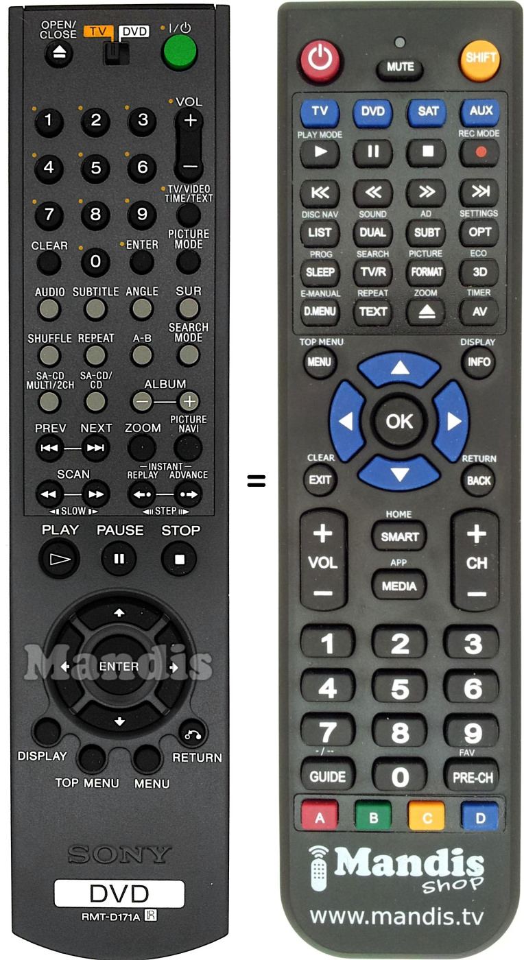 Télécommande équivalente Sony RMT-D171A