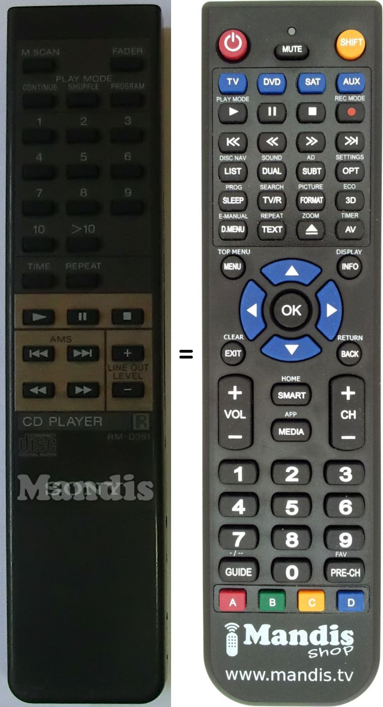 Télécommande équivalente Sony RM-D391