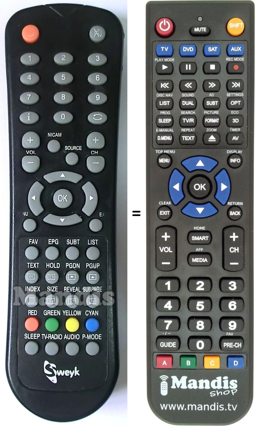 Replacement remote control Sweyk SW19PHD