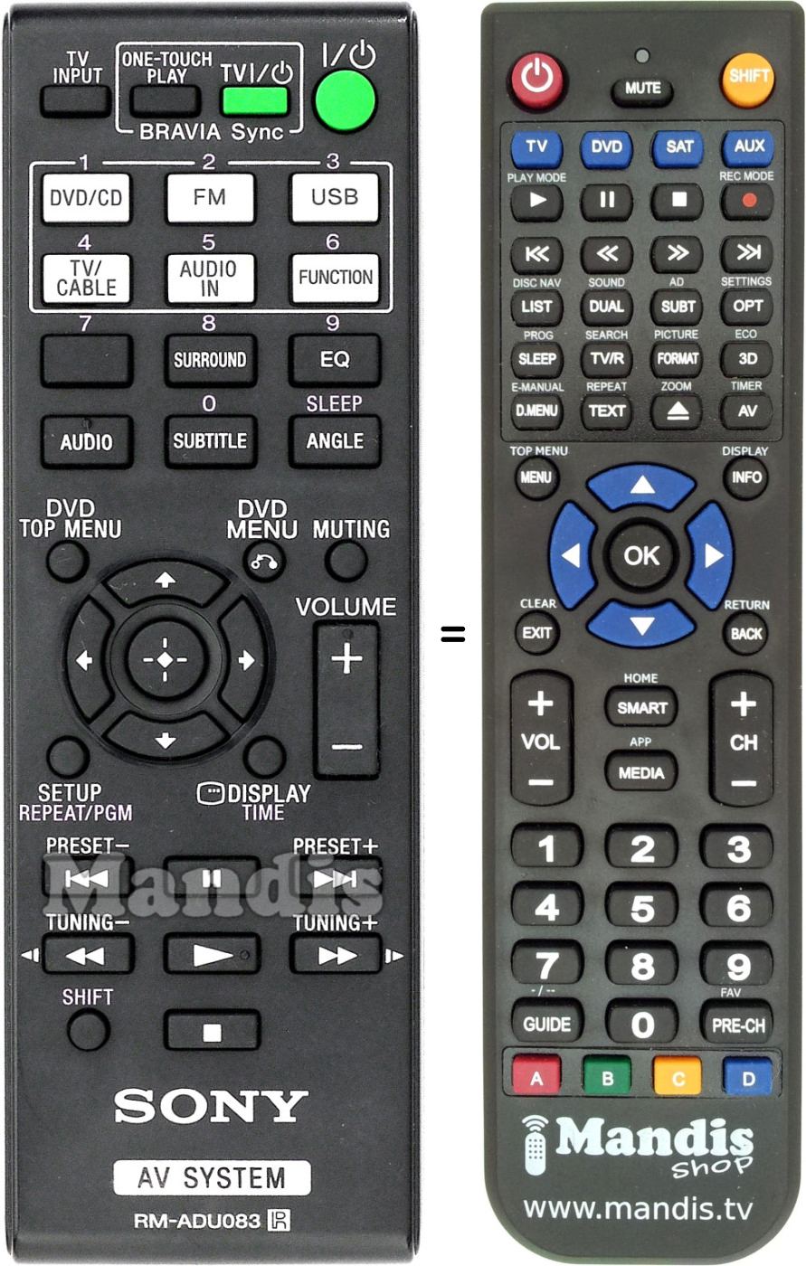 Télécommande équivalente Sony RM-ADU083