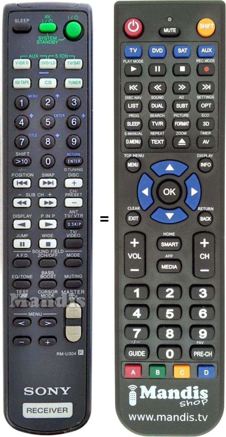Télécommande équivalente Sony RM-U304