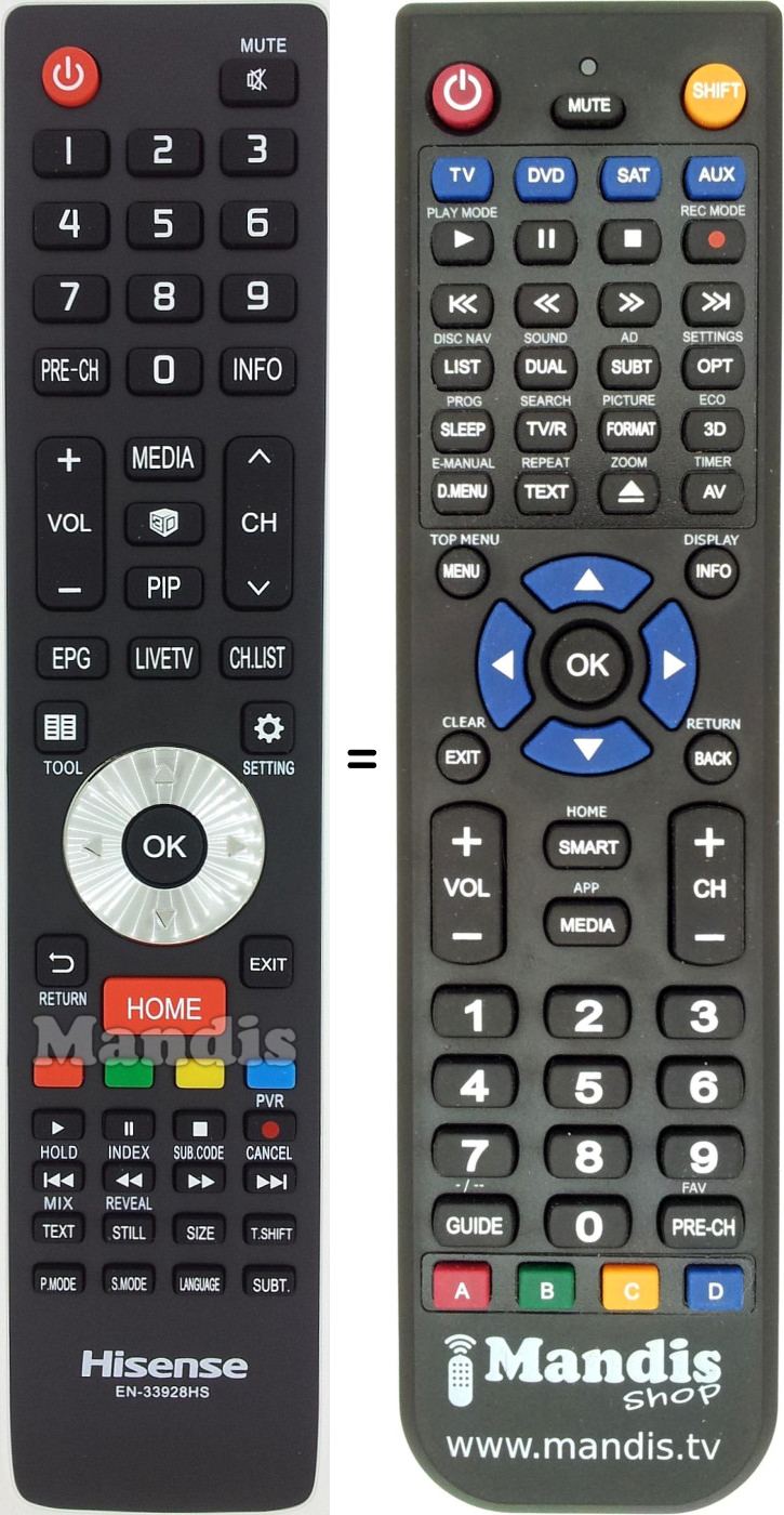 Replacement remote control Hisense EN-33928HS