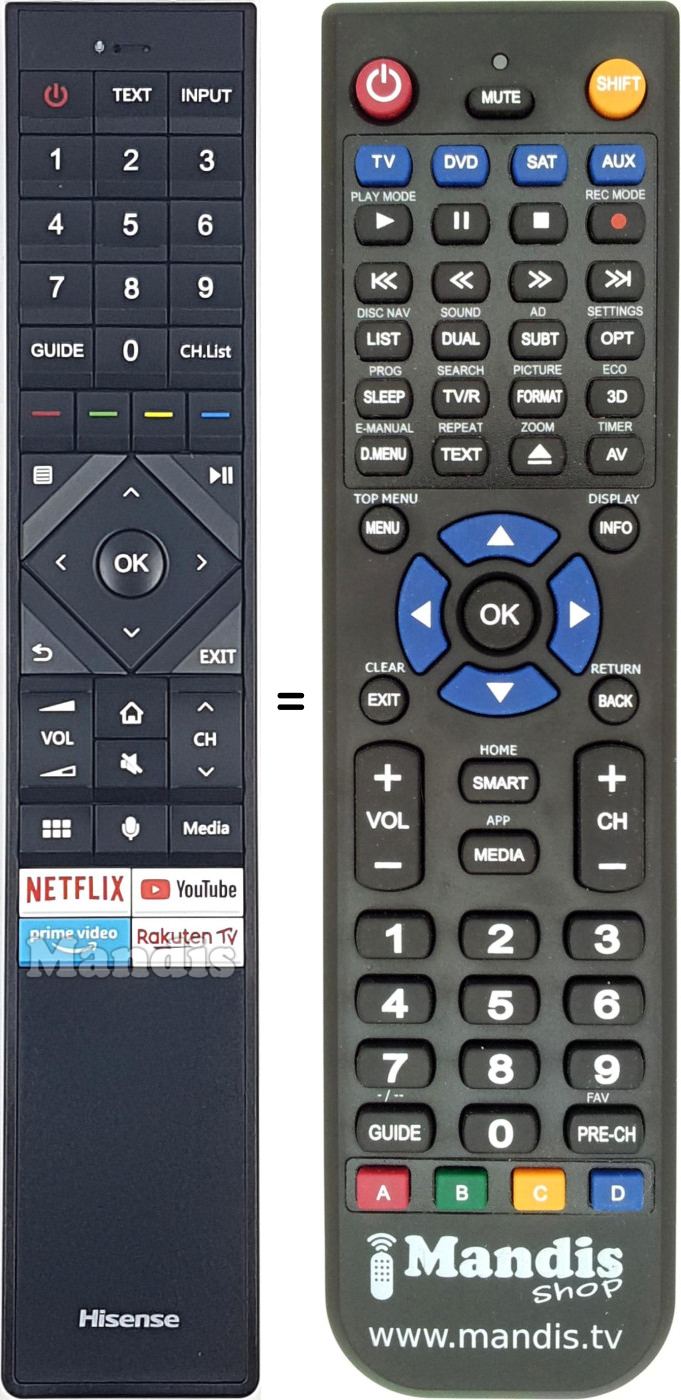 Replacement remote control Hisense ERF3A72