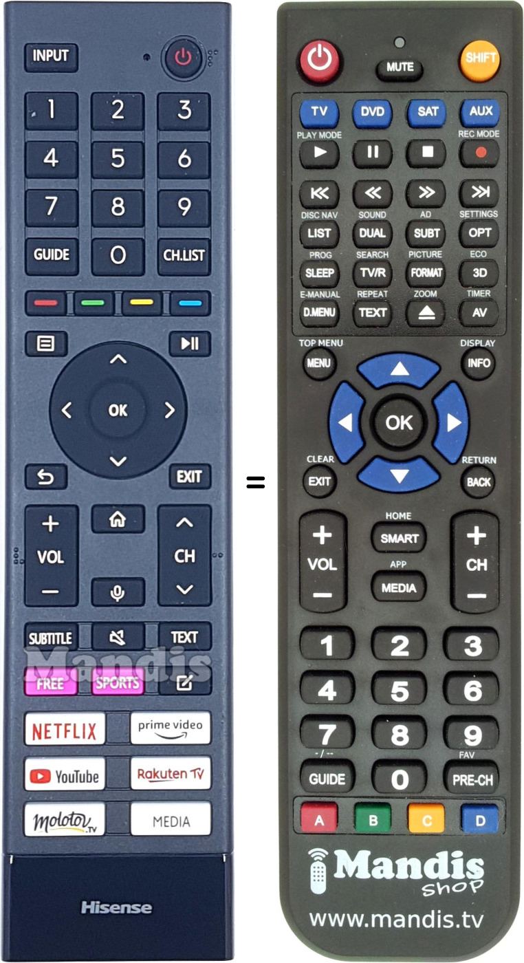 Replacement remote control Hisense ERF3H80H