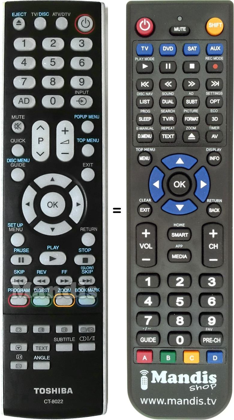 Replacement remote control Toshiba CT8022