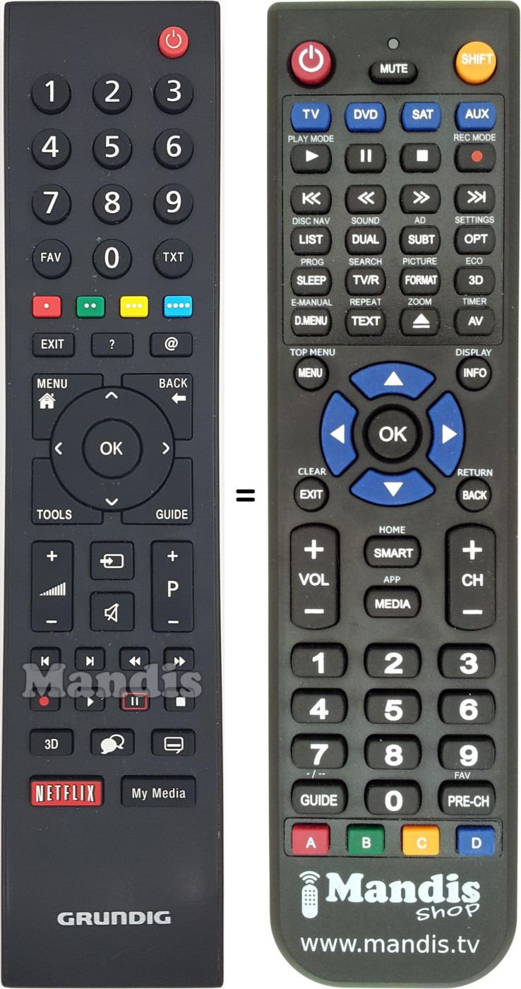 Replacement remote control Grundig TS1187R