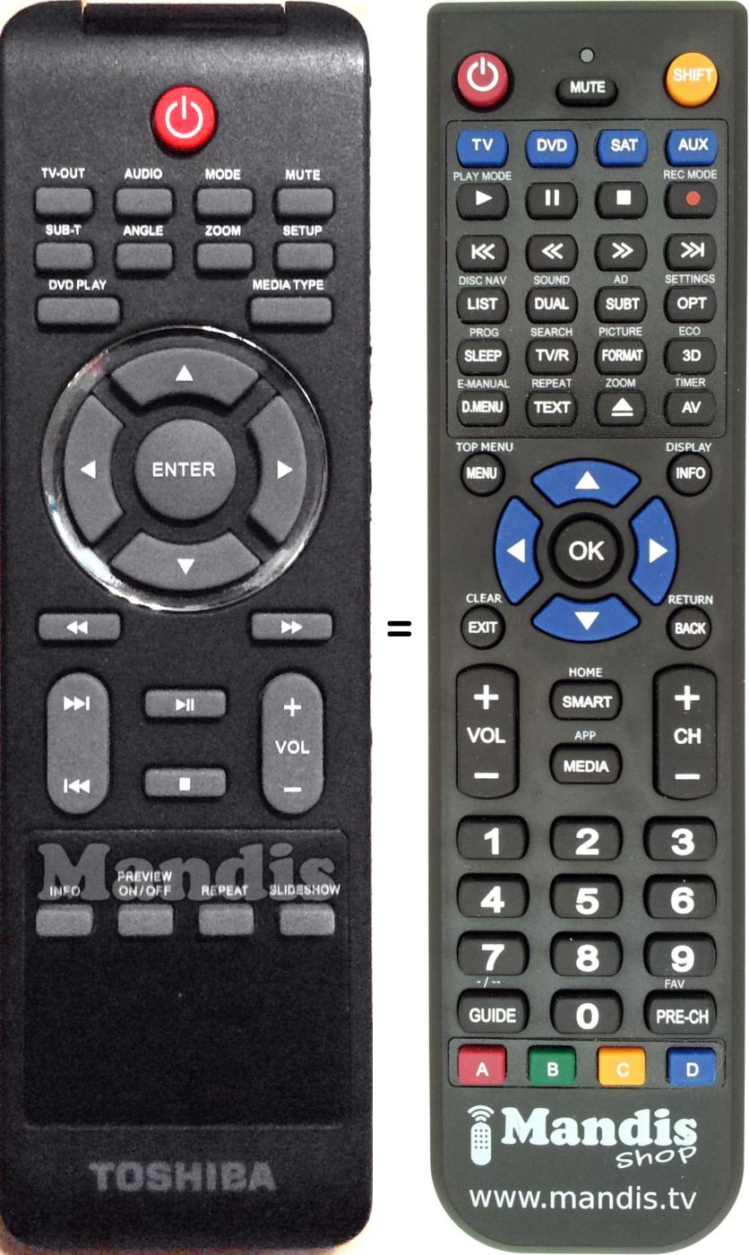 Replacement remote control Toshiba StoreTV