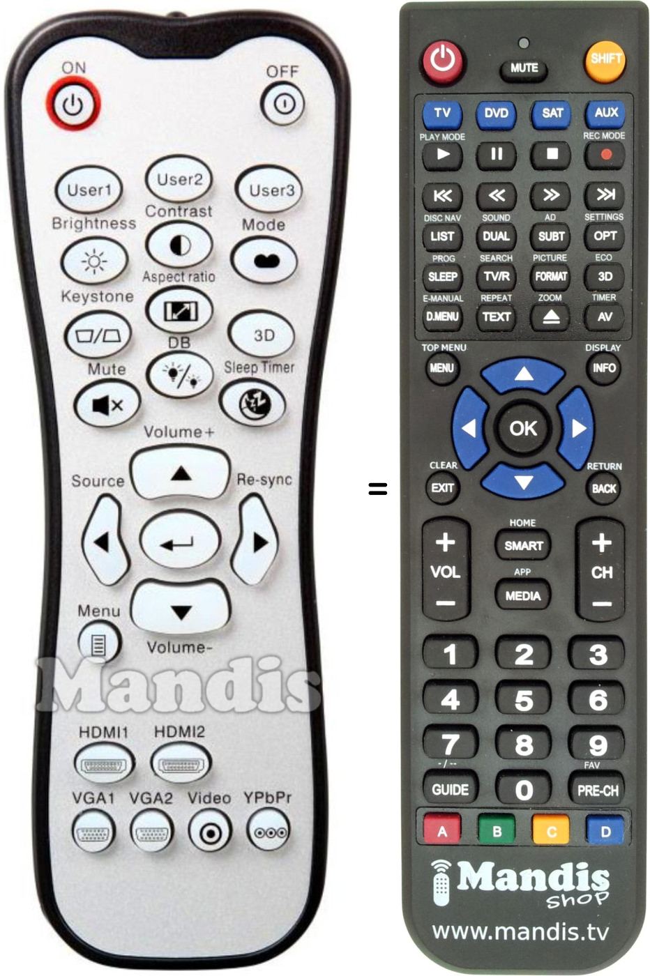 Replacement remote control Optoma VDHDNL