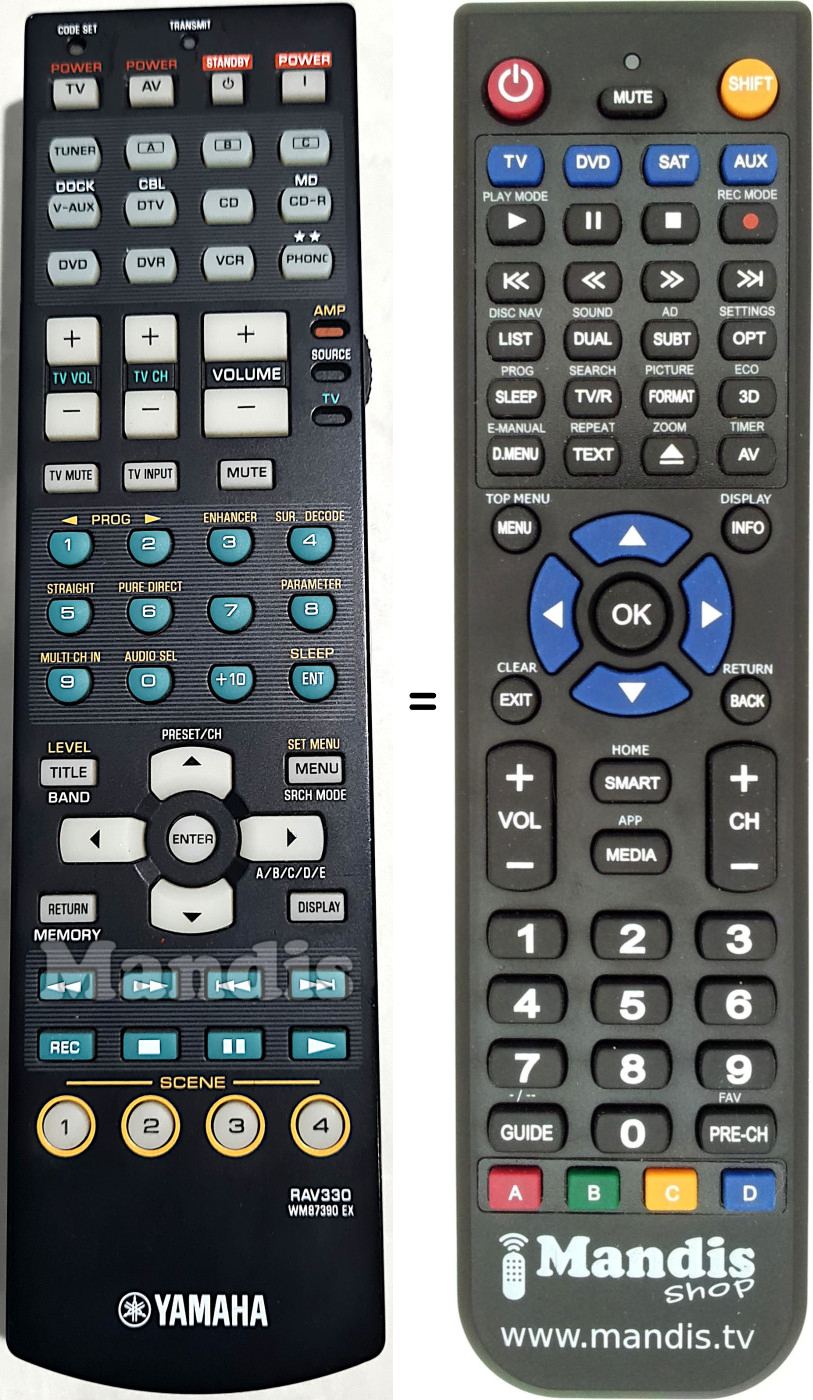 Télécommande équivalente Yamaha RAV330