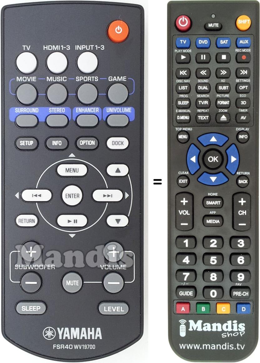 Télécommande équivalente FSR40