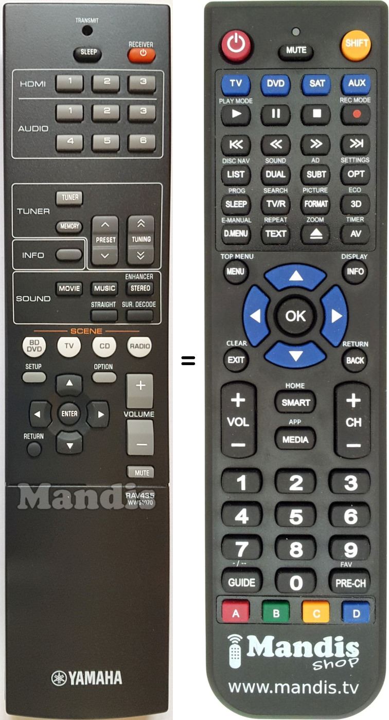 Télécommande équivalente Yamaha RAV435