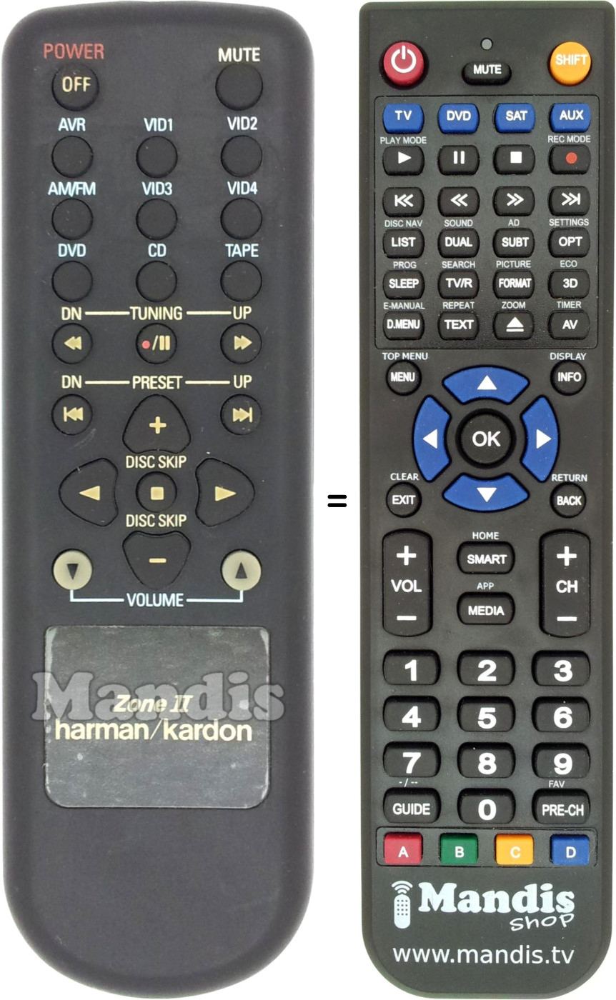 Replacement remote control Zone II