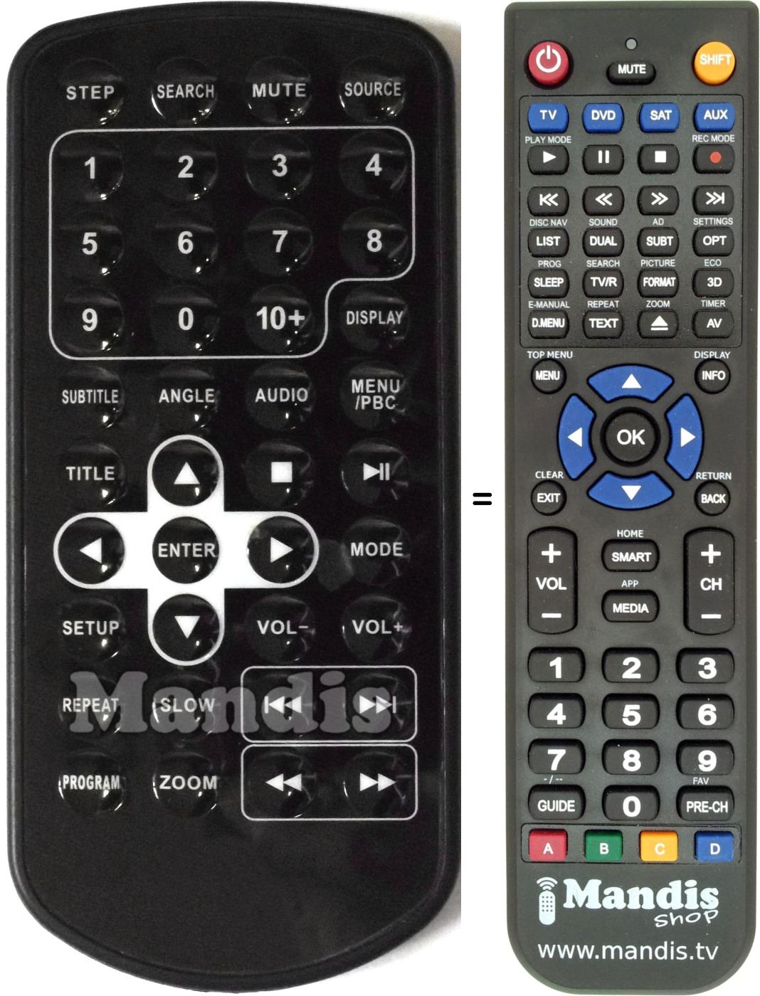 Replacement remote control Belson DUAL81V2
