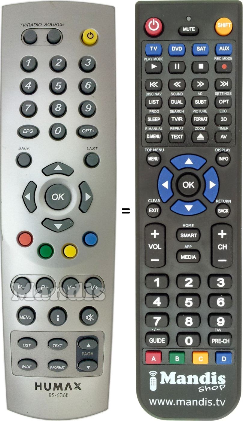 Replacement remote control Humax RS-636E