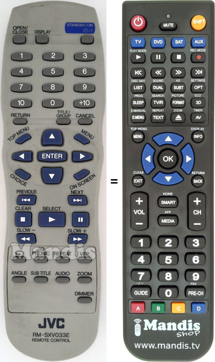 Télécommande équivalente JVC RM-SXV033E