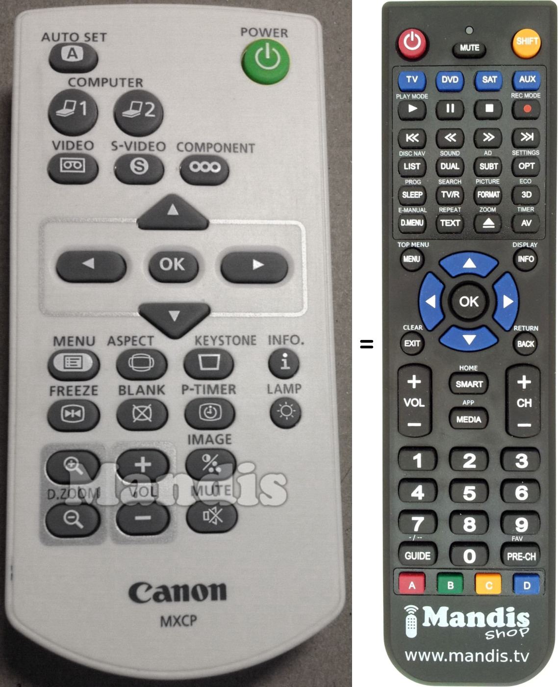 Replacement remote control Canon MXCP