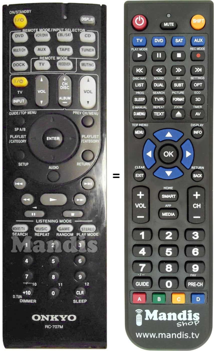 Replacement remote control Onkyo RC-707M