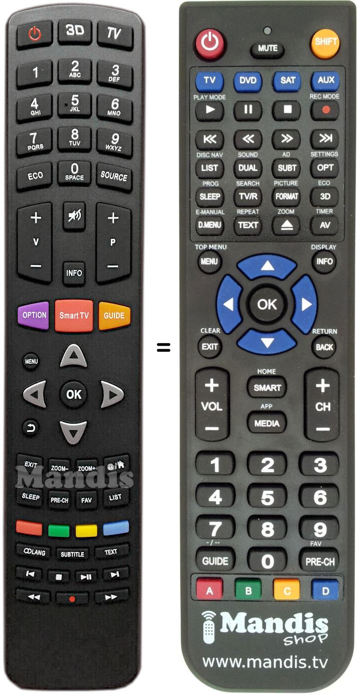 Replacement remote control QILIVE Q1390