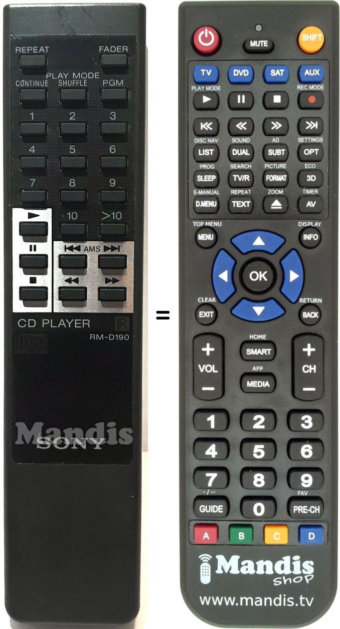 Télécommande équivalente RM-D190