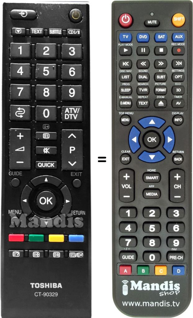 Replacement remote control Toshiba CT-90329