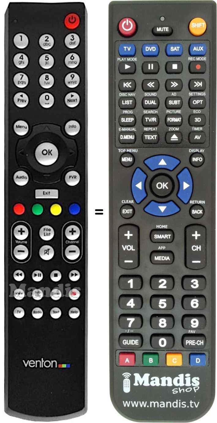 Replacement remote control VENTON Unibox HD3