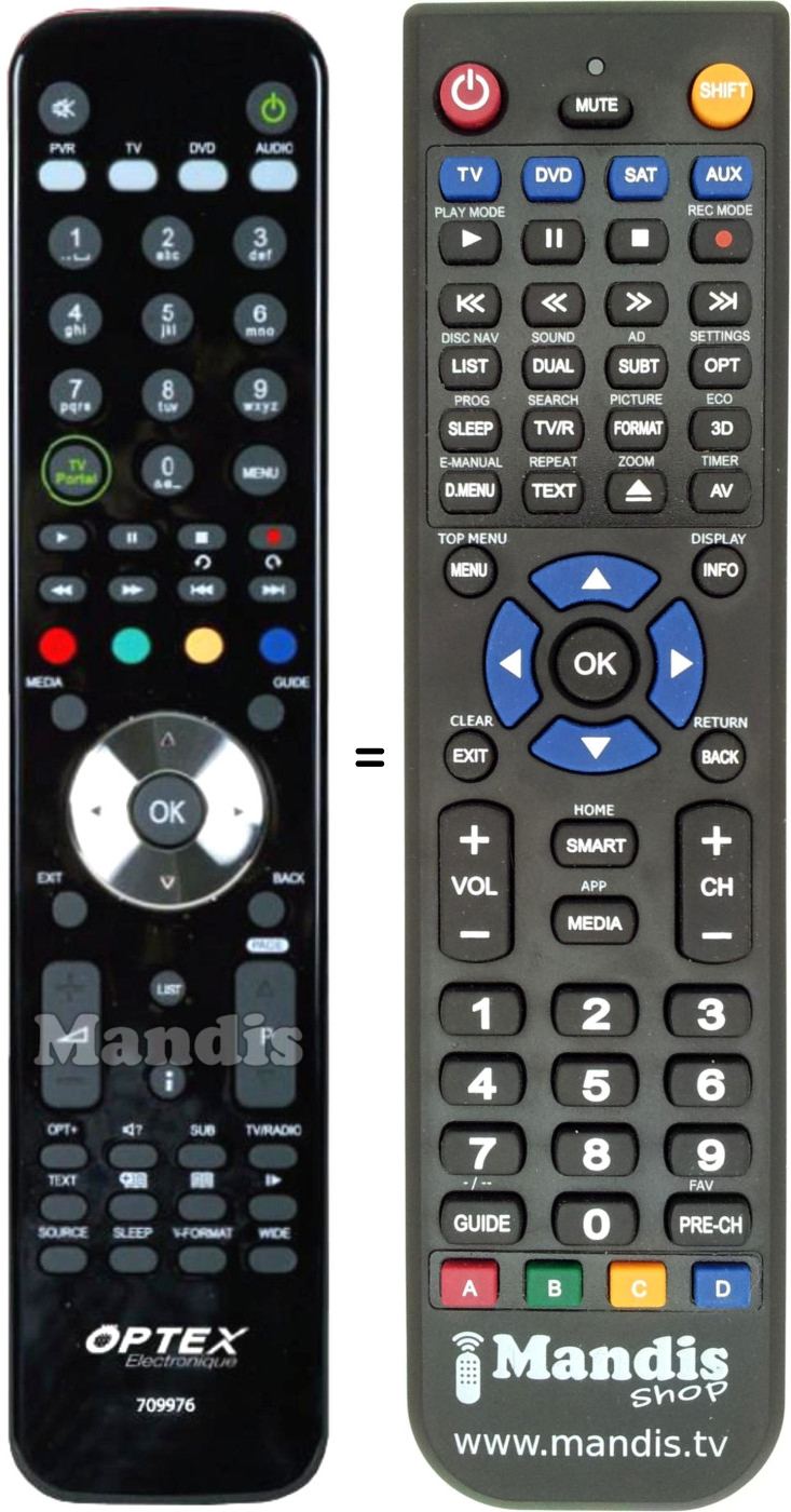 Replacement remote control OPTEX 709976