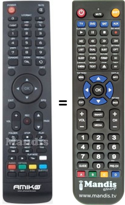 Replacement remote control GI 8320