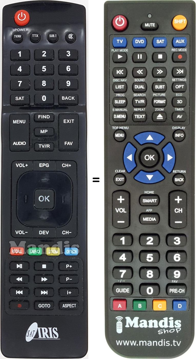Replacement remote control IRIS 9700 HD
