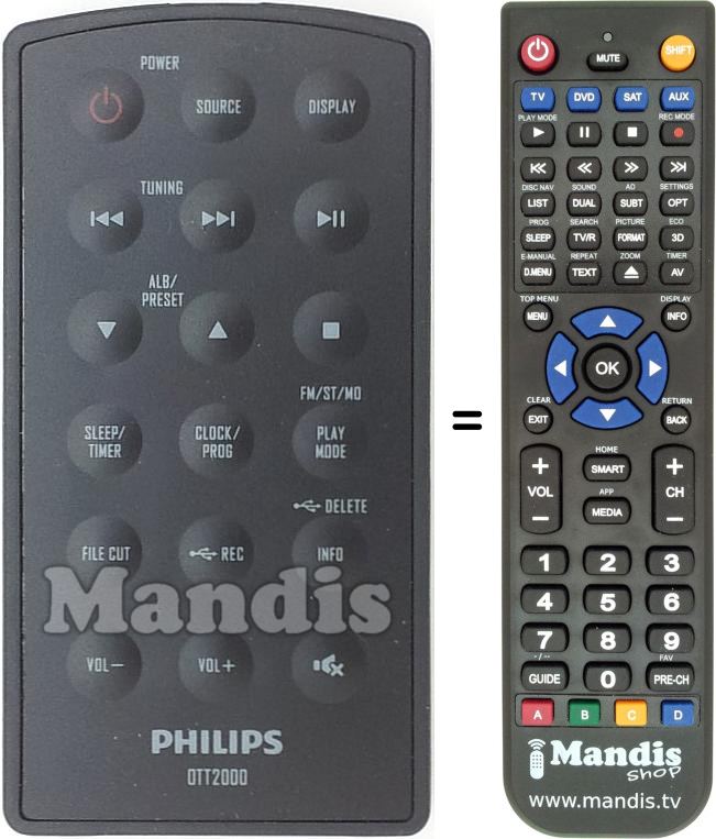 Replacement remote control Philips OTT2000