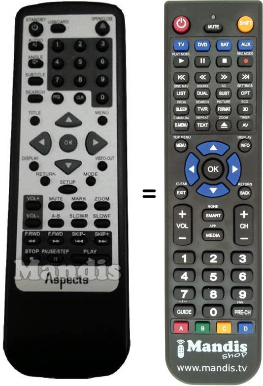 Replacement remote control Airis LW109B