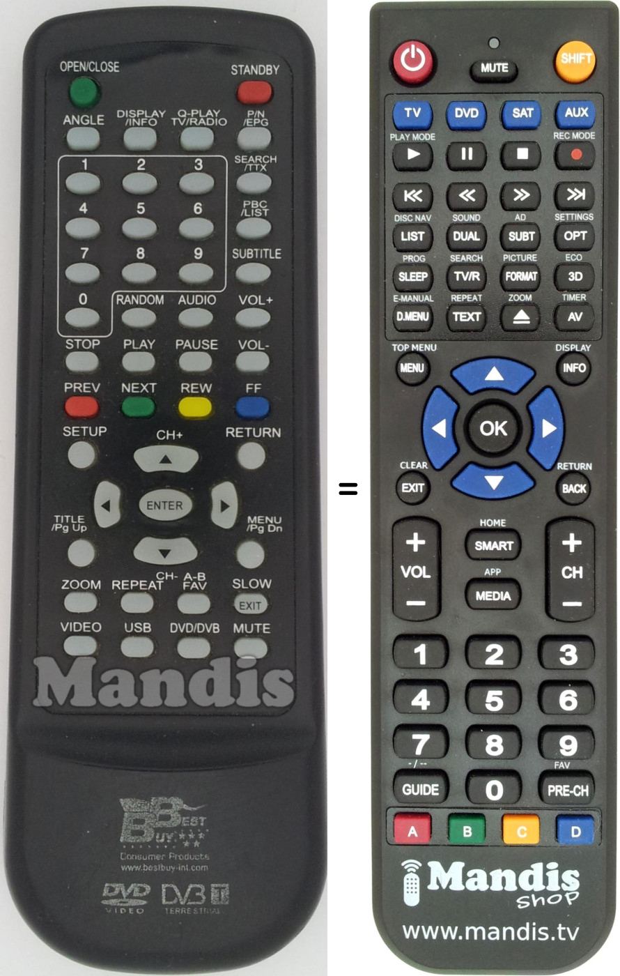Replacement remote control Best Buy EASYHOMECOMBOUSB