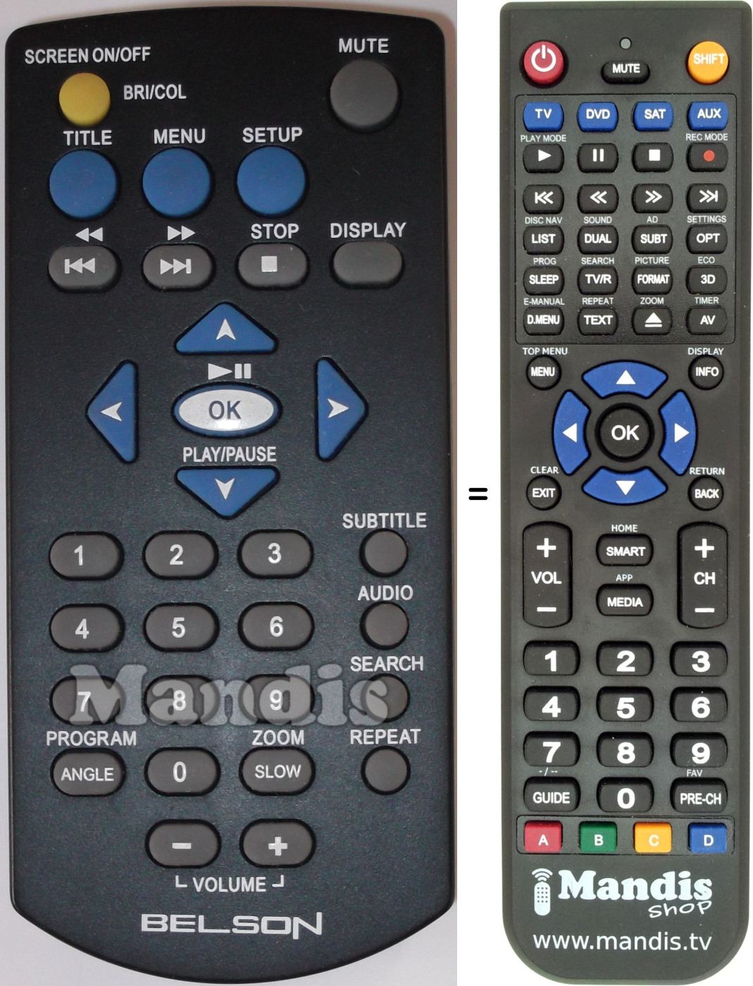 Replacement remote control Belson DUAL0718