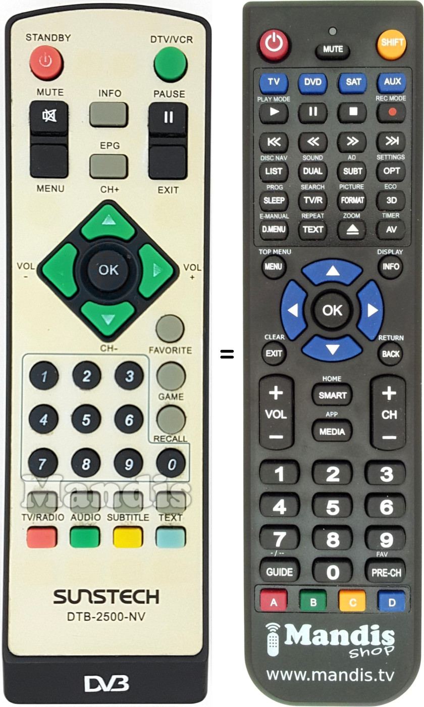 Replacement remote control DTB-2500-NV