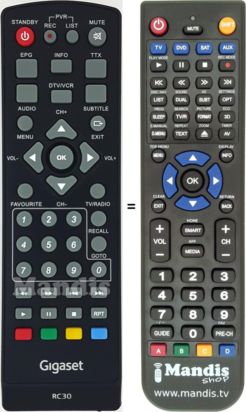Replacement remote control Gigaset-RC30
