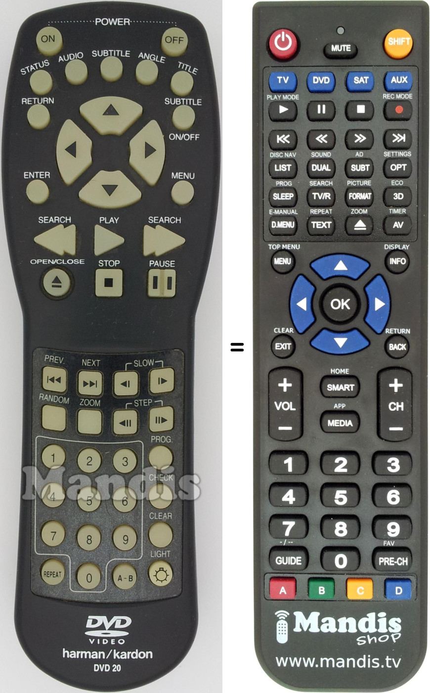 Replacement remote control DVD20