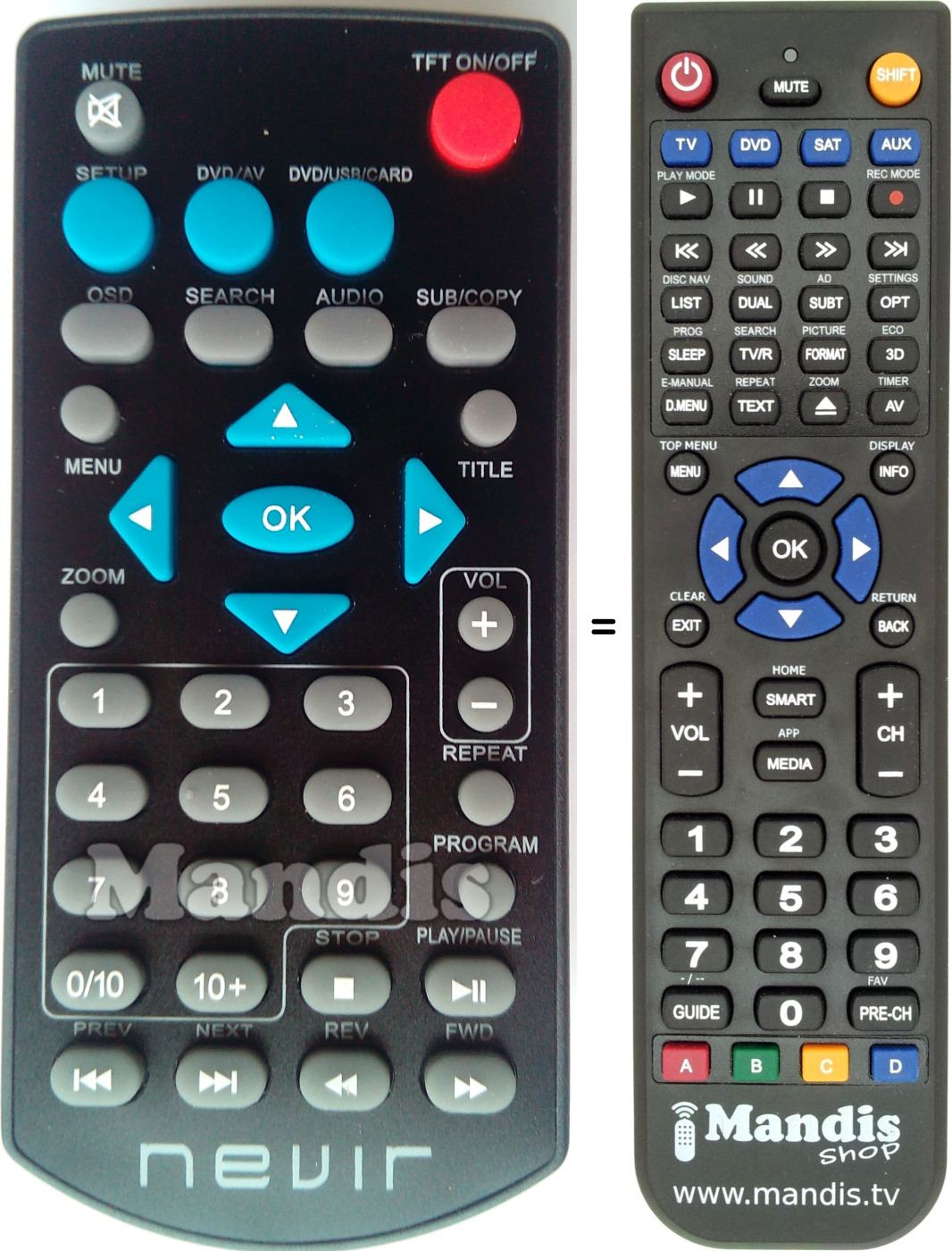 Replacement remote control Belson NVR2780