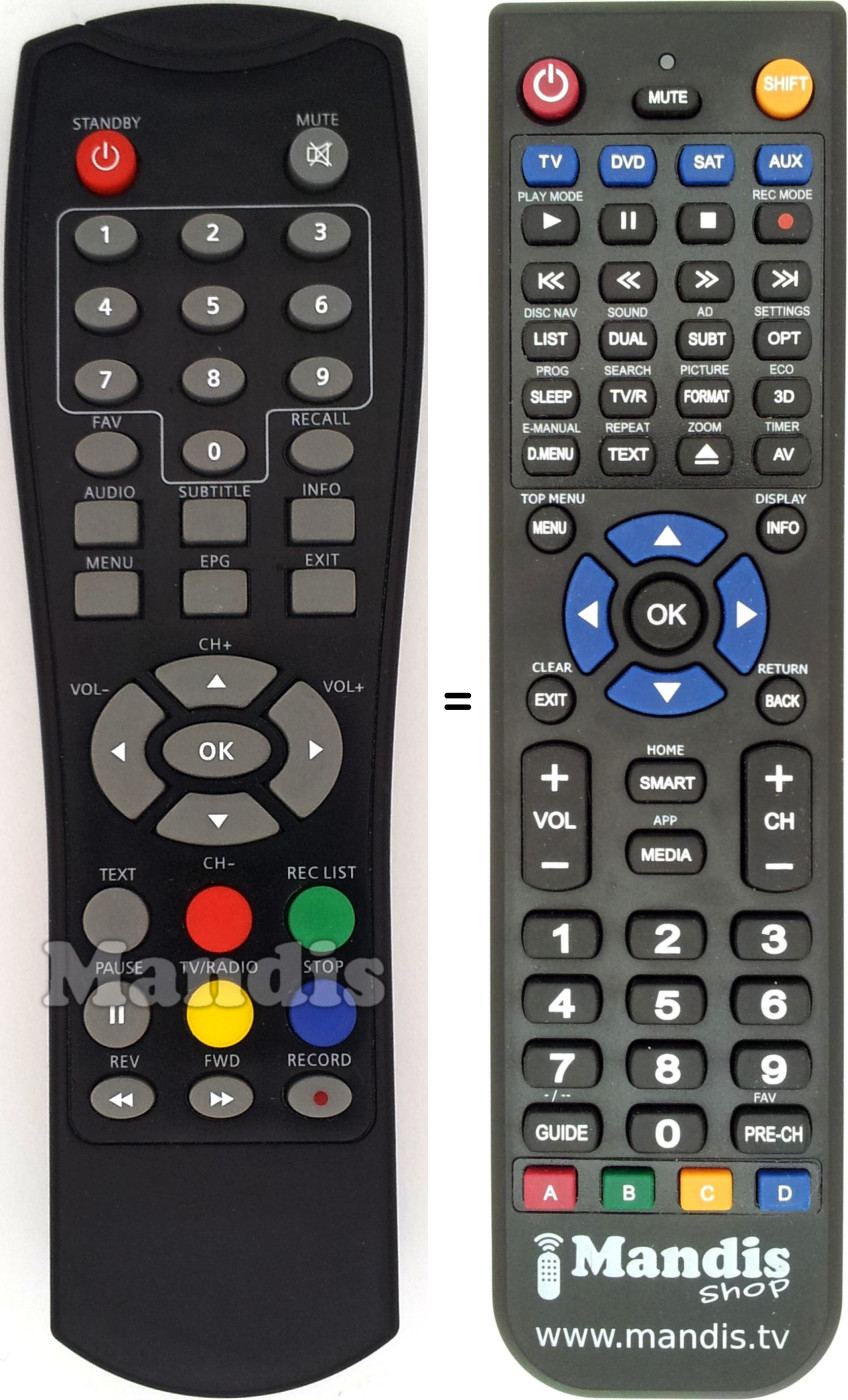 Replacement remote control Giga Tv REMCON168