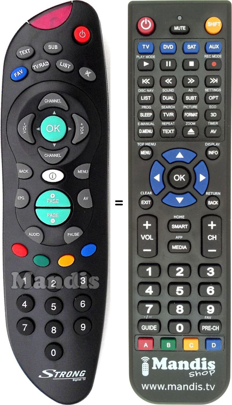 Replacement remote control Strong REMCON524