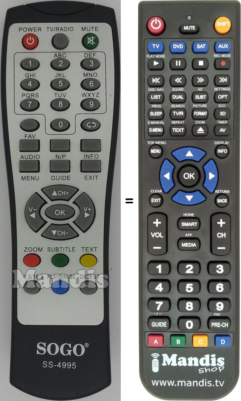 Replacement remote control Sogo SS-4995