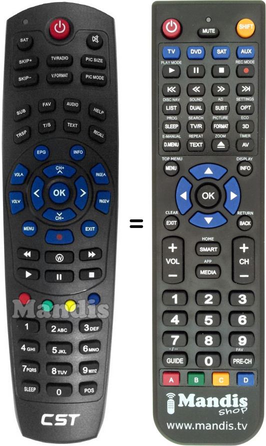 Replacement remote control CoolStream TRINITY