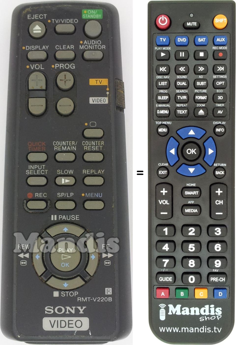 Télécommande équivalente RMT-V220B