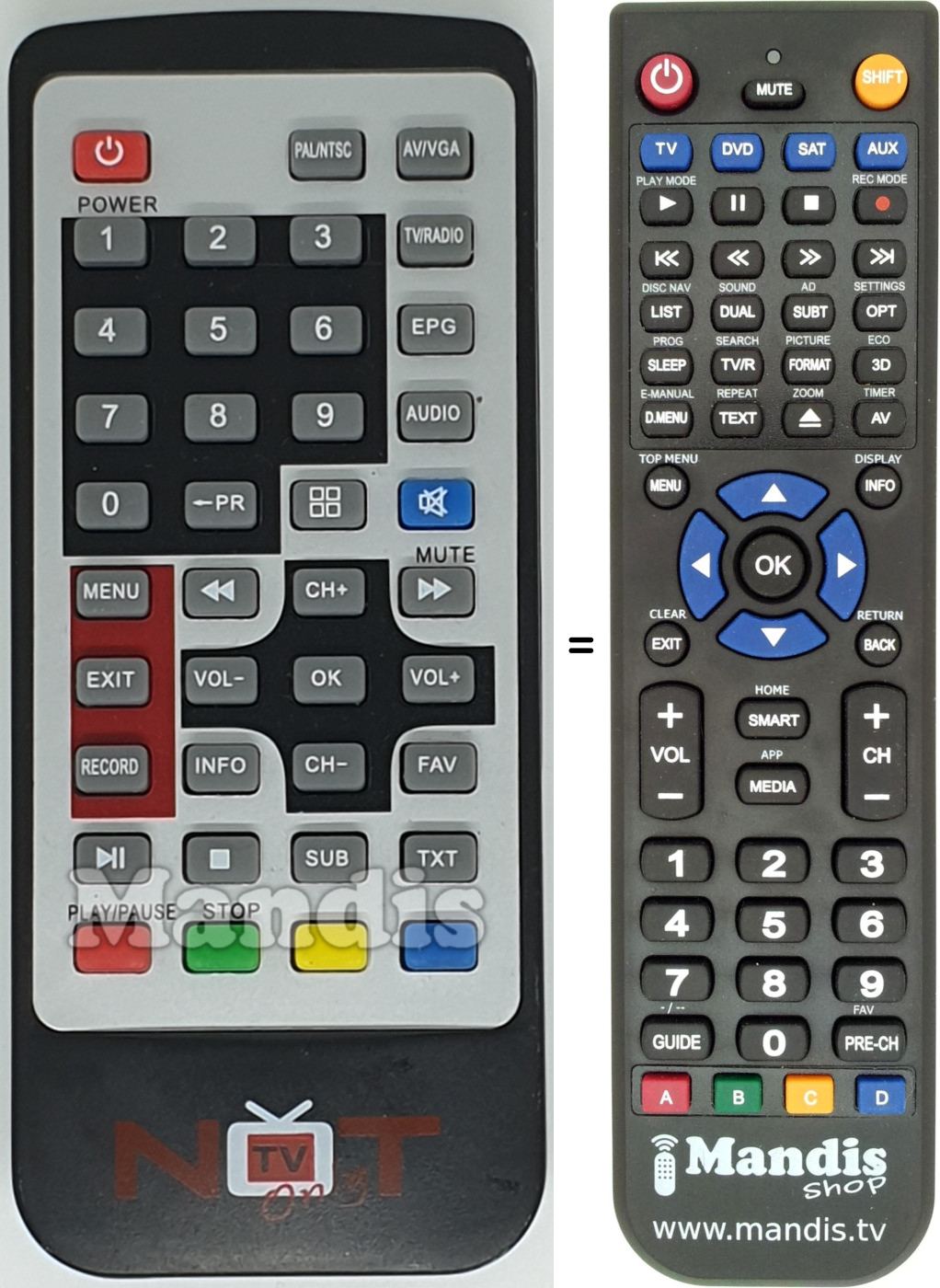 Replacement remote control NOT001