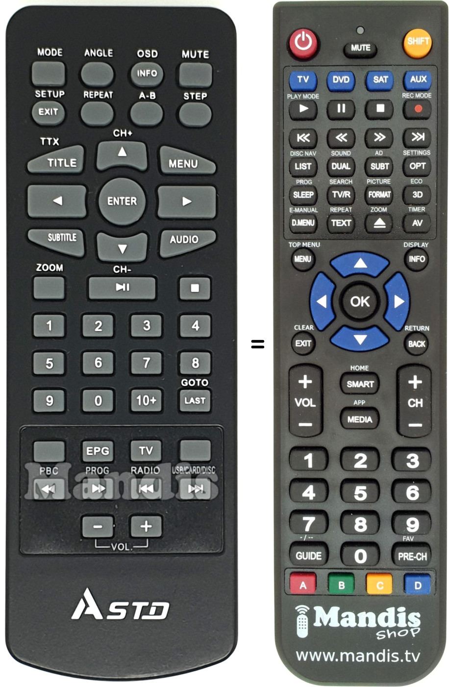 Replacement remote control ASTD001