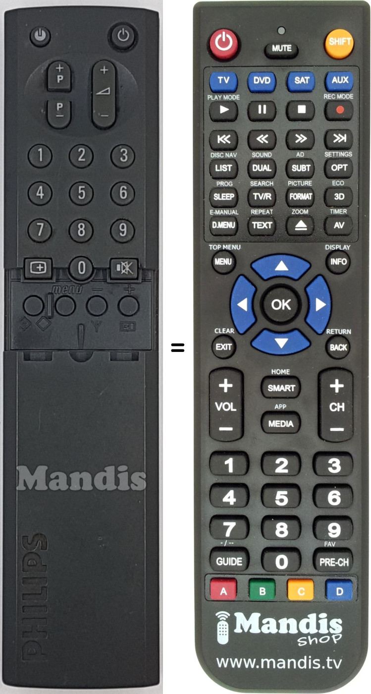 Mando a distancia equivalente RC907601G