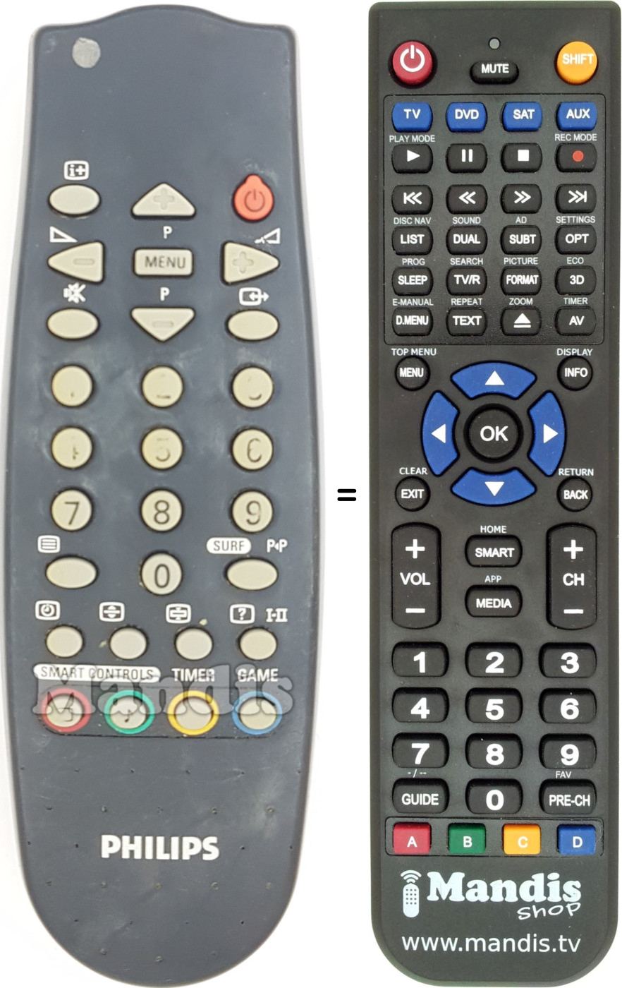 Replacement remote control RC076101