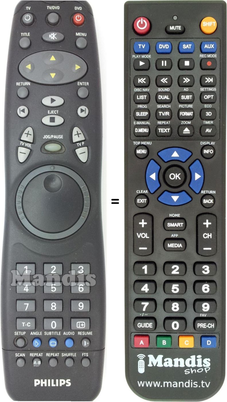 Mando a distancia equivalente RC8401-01