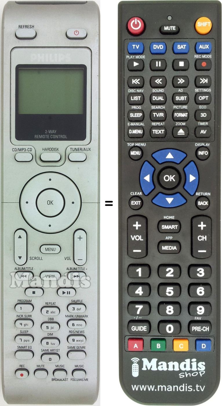 Mando a distancia equivalente Philips RM2000101